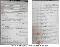 정신병원의 비정상적 입·퇴원 관행 ‘무더기 적발’