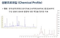 ‘한약(생약)제제 성분프로파일 설정 가이드라인’ 개정