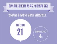 취약계층 아동 건강관리, 이제는 한의약으로 지킨다