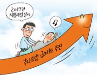 “추나요법 시범사업, 정부 보험정책의 기본트랙 맞춰 진행된 한의계 첫 사례”