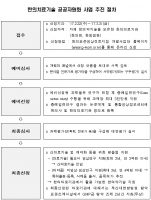 한의의료기관 자체 보유한 우수 한의약기술, 정부가 제도권 진입 지원한다!