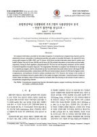 종편 식생활 프로, 바람직하지 않은 내용 1편당 평균 1.2회