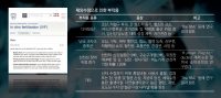 난임환자 위한 양방의 보조생식술, 문제는 없을까?
