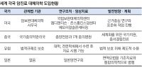 한의협, 김성수 대통령 한의주치의 위촉 환영…국민 모두 위한 ‘한·양방 협진 활성화’ 기대
