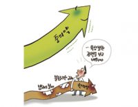 中, 중의약의 혁신적 발전에 박차