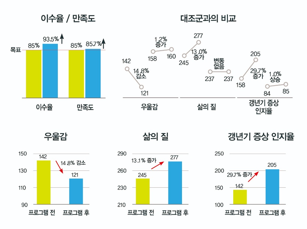 증진사업14-2.jpg