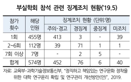 부실학회3.jpg