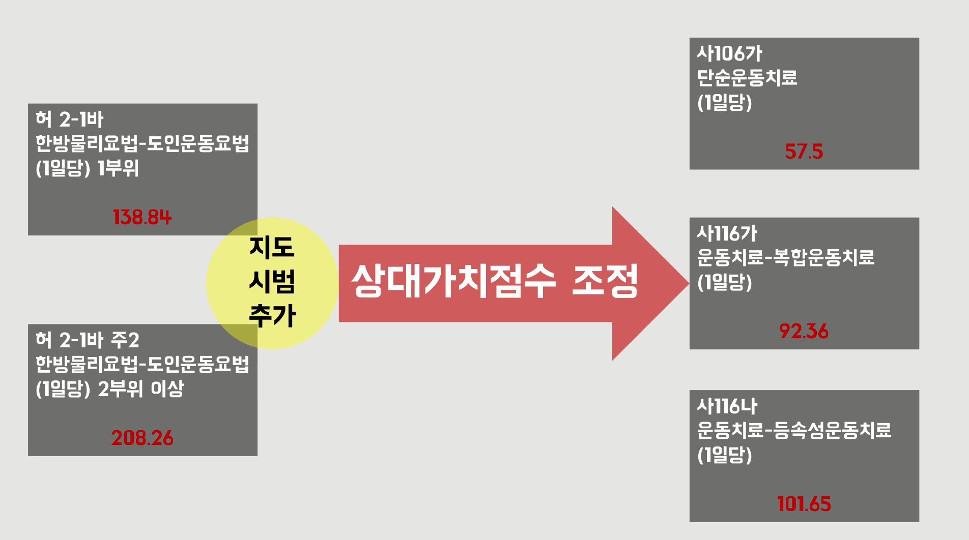 마니해대상5.png