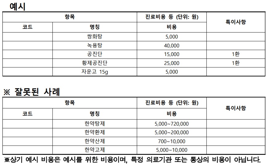 비급여 진료비용.jpg