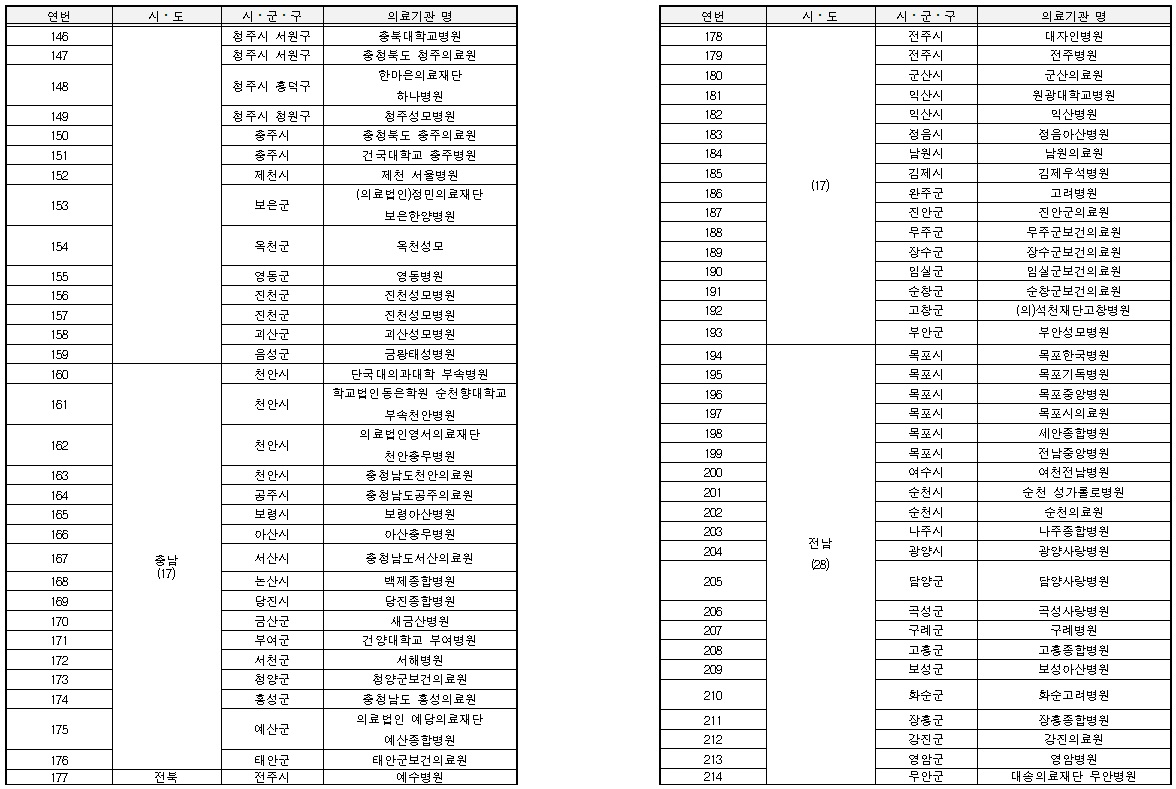 선별진료소 3.jpg
