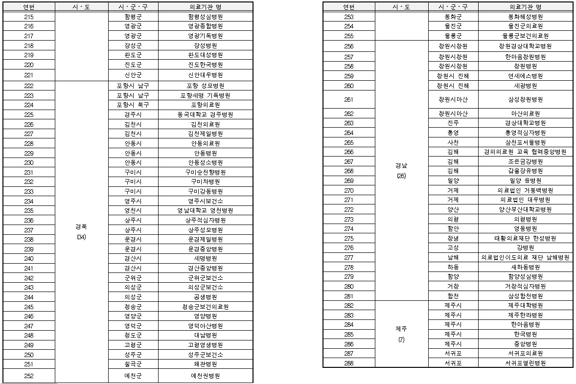 선별진료소 4.jpg