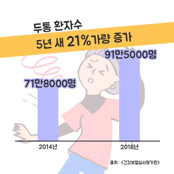 두통1-2.jpg