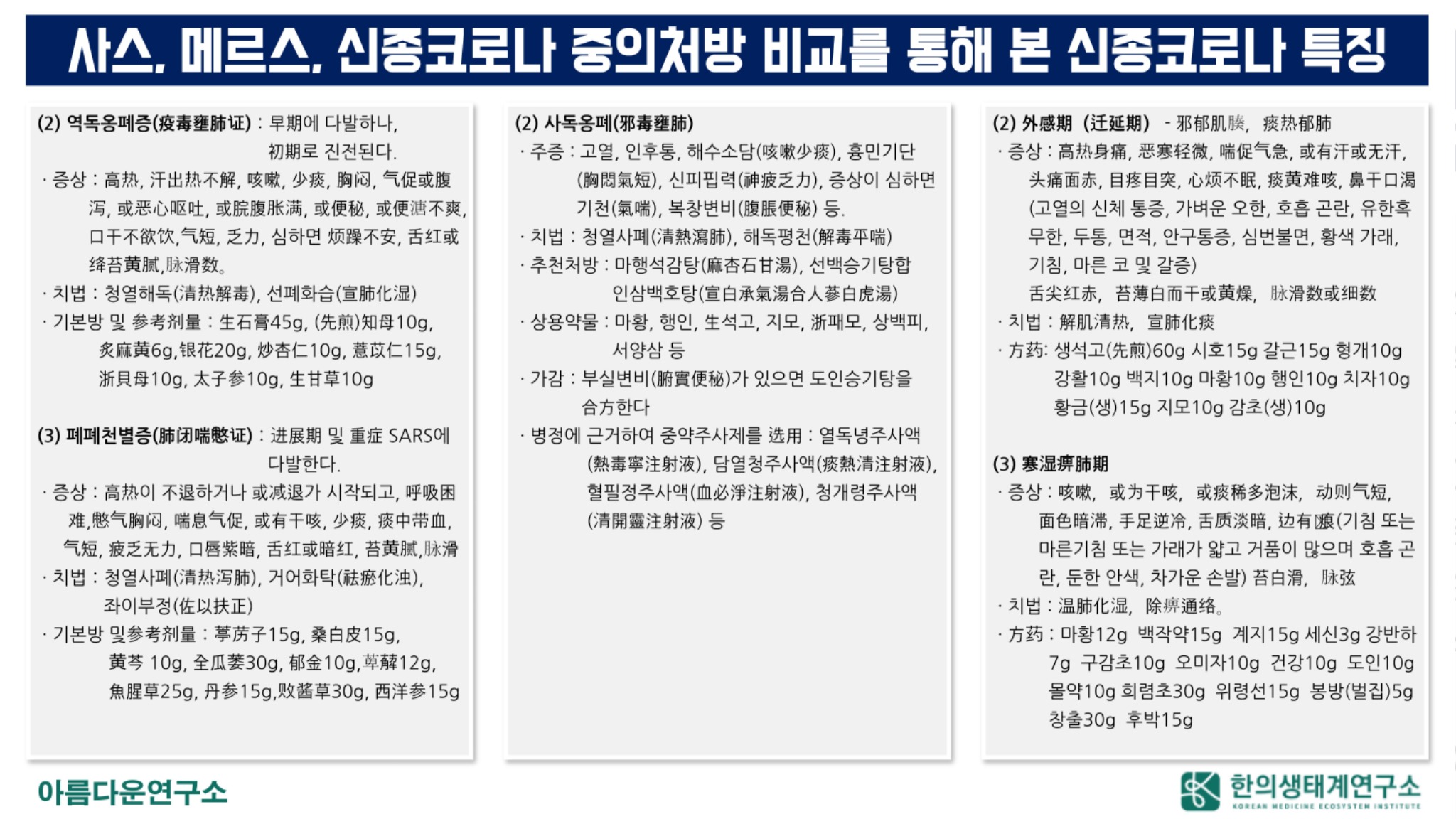 중서의 결합 예방치료2.jpg