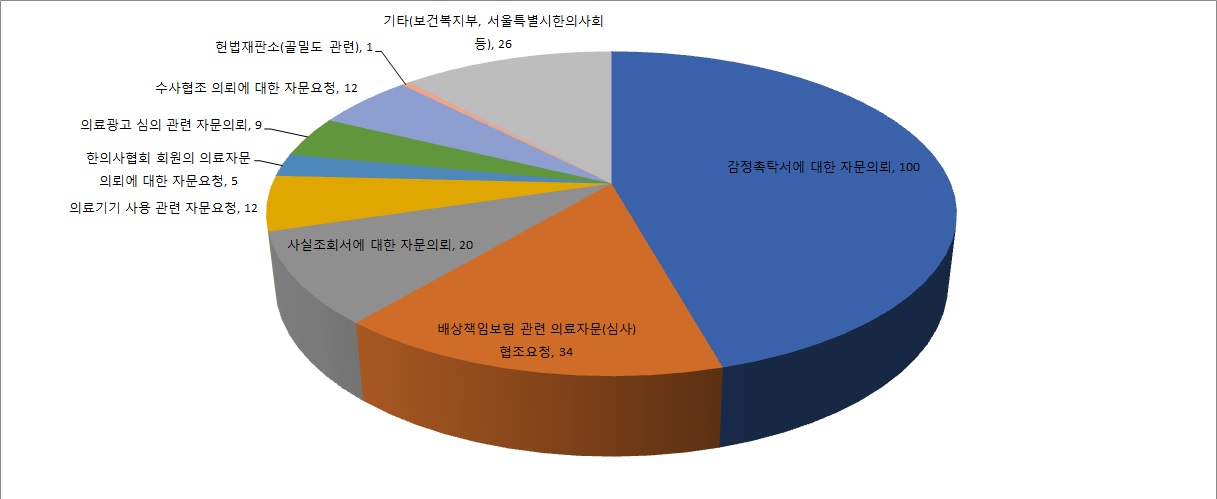 감정.jpg