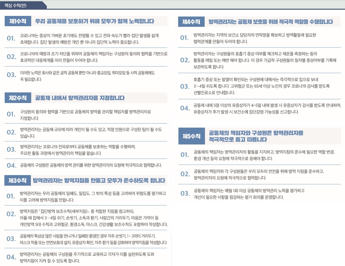 집단방역 기본수칙.jpg