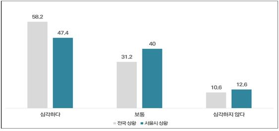 코로나인식1.jpg