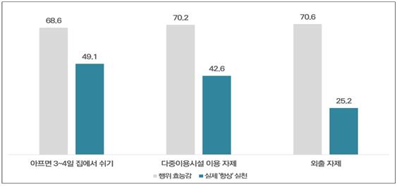 코로나 인식3.jpg