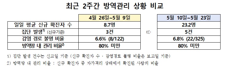 위험도 평가.jpg