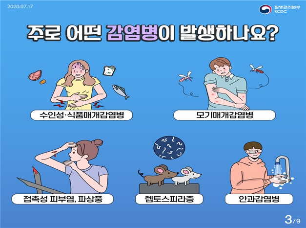 수해지역2.png