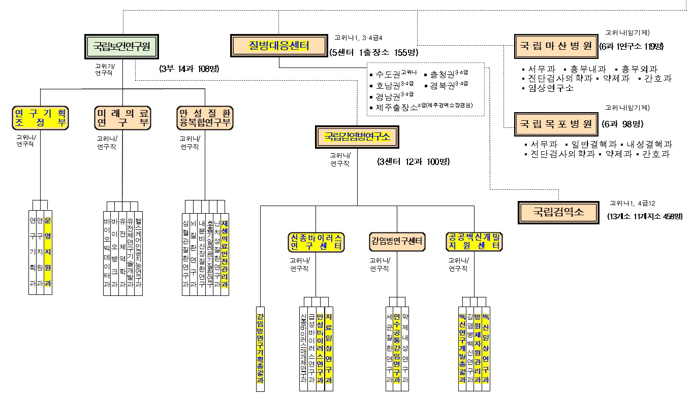 복수차관제 3.jpg