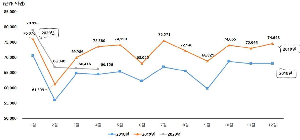 코로나 진료비 1.jpg