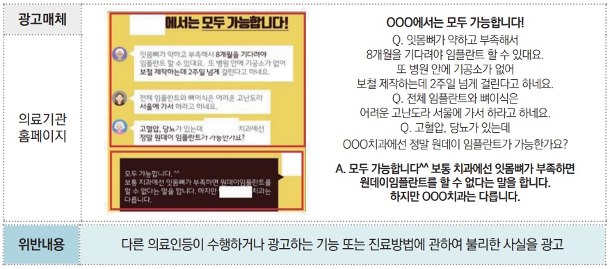 불법 의료광고 주요 유형과 사례 5-1.jpg