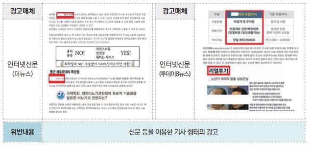 불법 의료광고 주요 유형과 사례 6-3.jpg