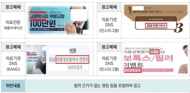 불법 의료광고 주요 유형과 사례 6-2.jpg