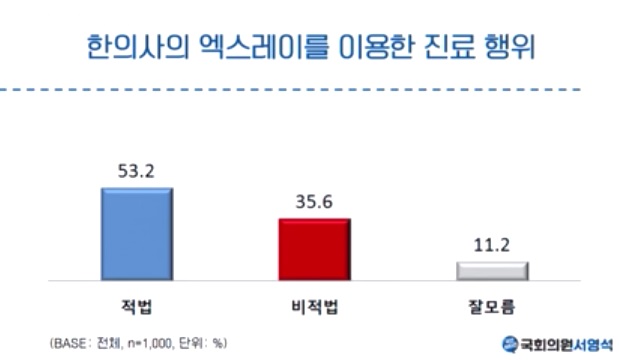 한의사 의료기기3.jpg
