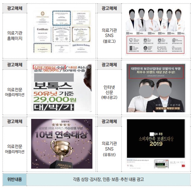 불법 의료광고 주요 유형과 사례 8-2.jpg