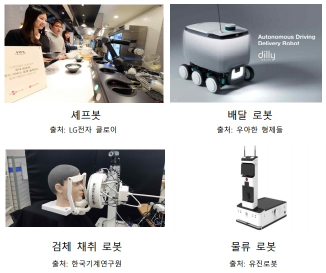 비대면 로봇.jpg