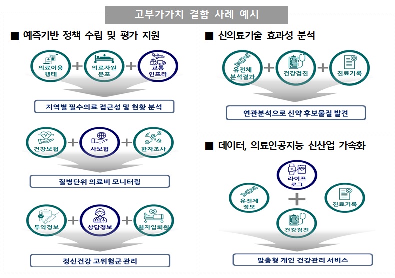 가명정보결합 2.jpg