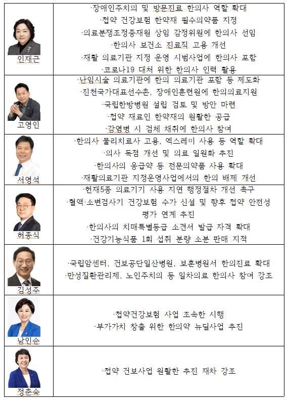 국감 표.JPG