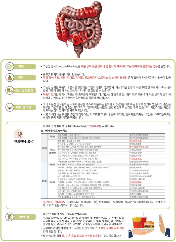 기능성 설사(Functional diarrhea) > 뉴스 | 한의신문