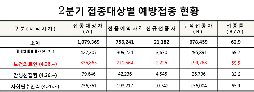 접종완료.png