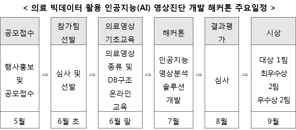 해커톤.png