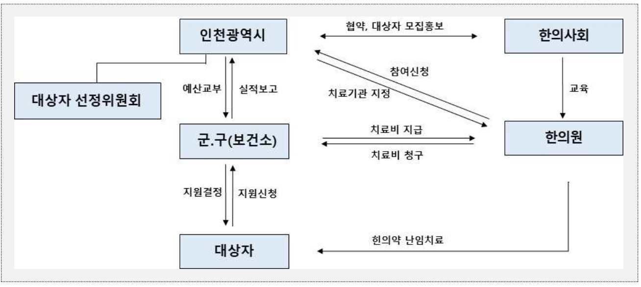 난임4.jpg