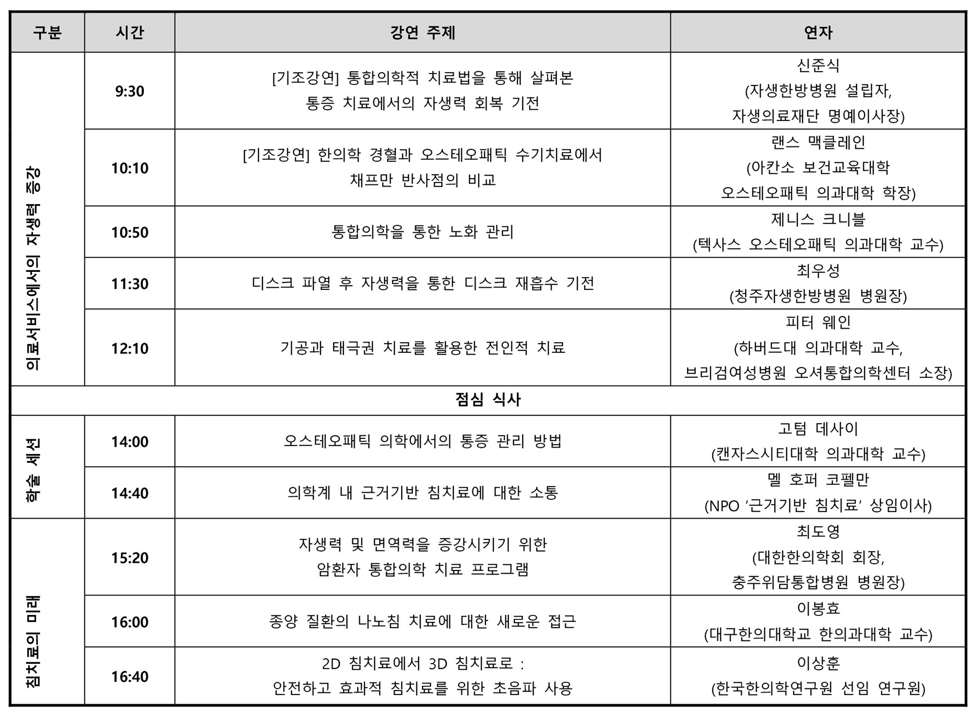 [사진설명] 2021 AJA 국제학술대회 강연 일정.jpg