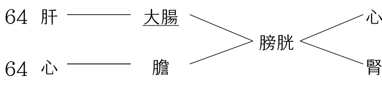 도식 사진 .jpg