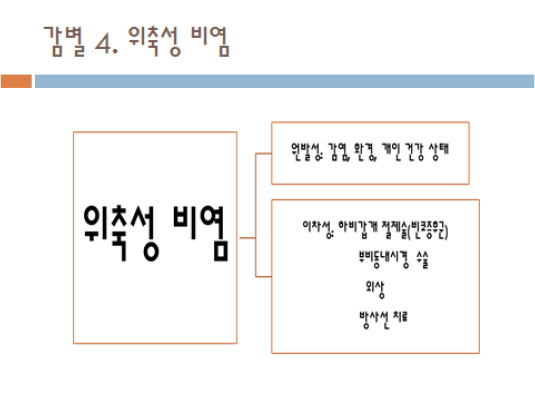 위축성 비염 복사.jpg