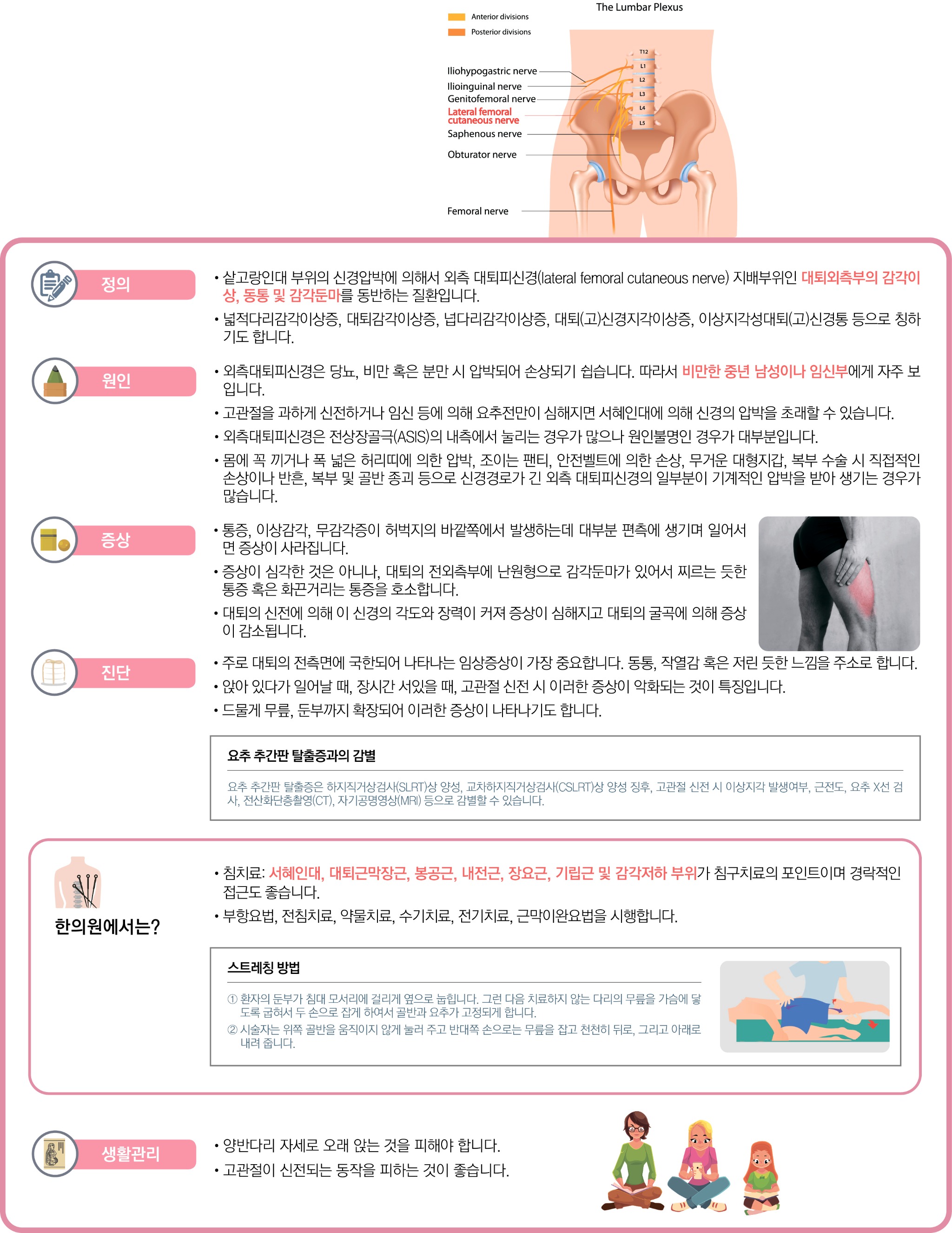 대퇴신경통 .jpg