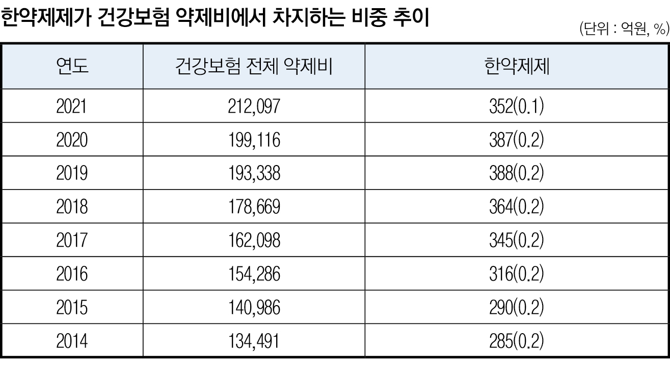 남인순 의원 국정감사 도표.jpg