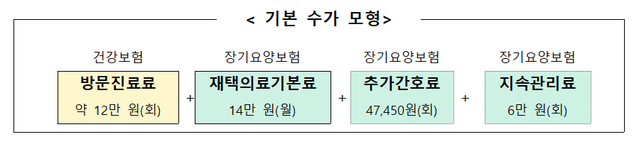 시범사업1.png
