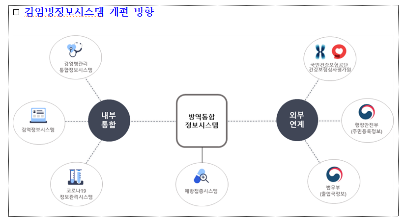 감염병대처.png