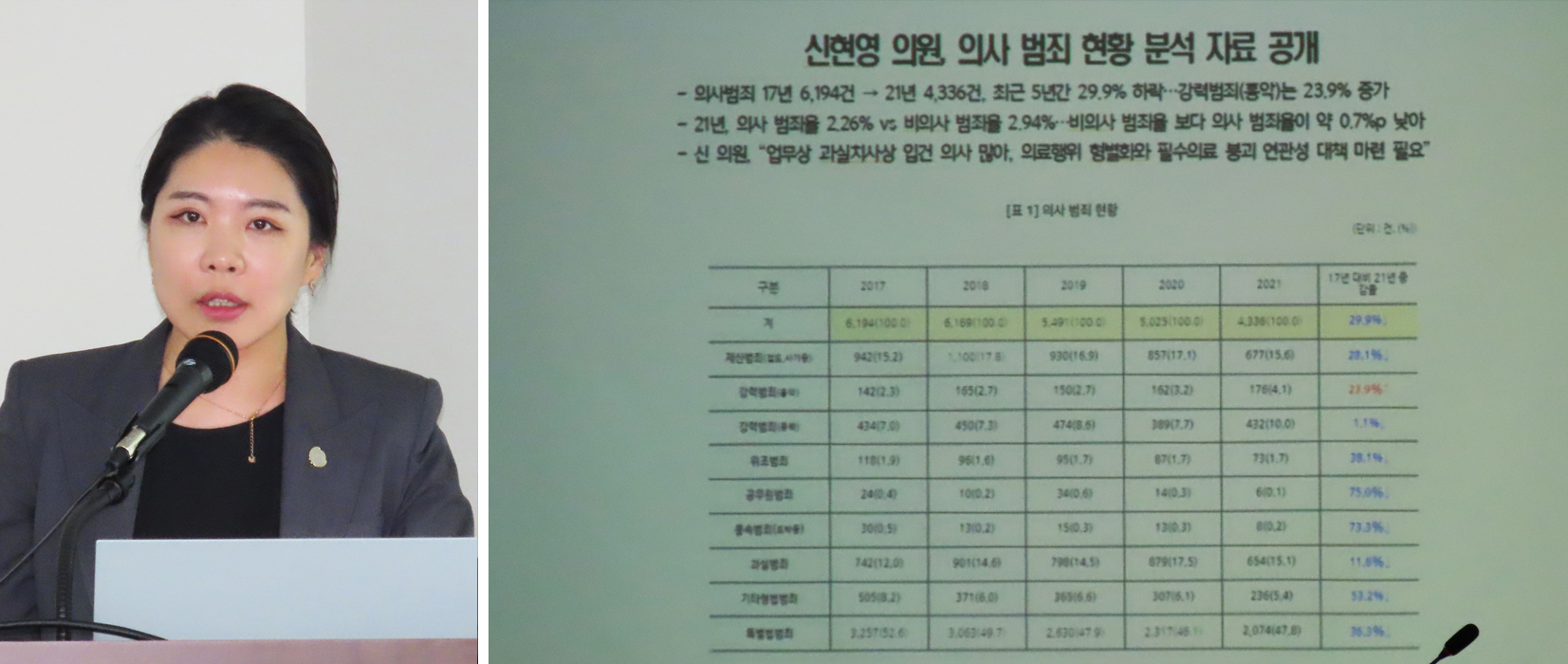 의료현안 발제2.jpg