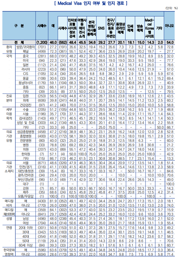스크린샷 2023-06-16 153759.png