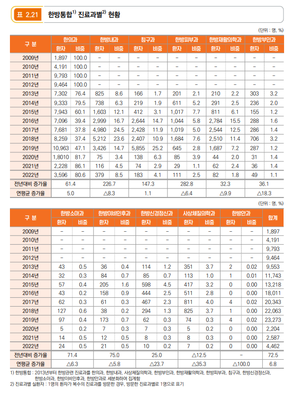 스크린샷 2023-07-05 155554.png