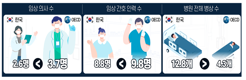 기대수명3.png