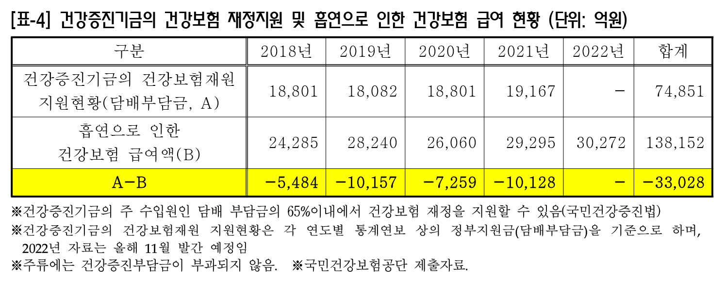 최혜영 술담배 표4.jpg