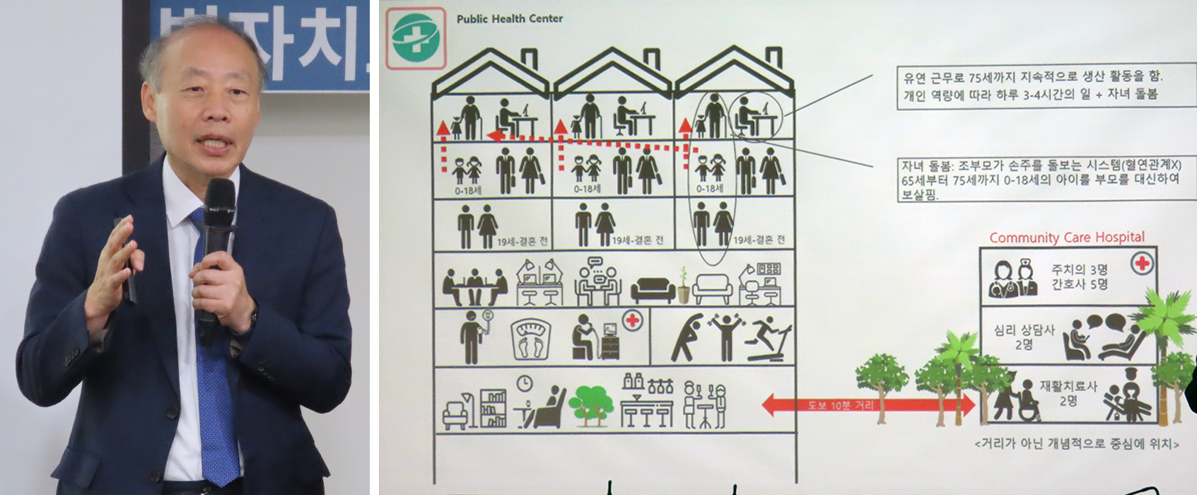 지역완결형 홍 교수.jpg